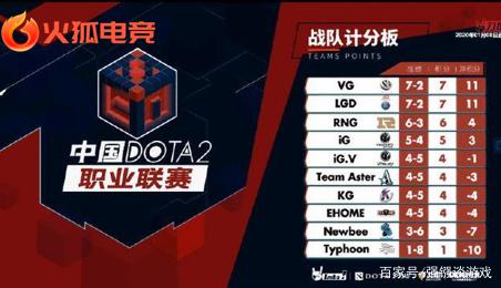 从政策环境 从政策环境