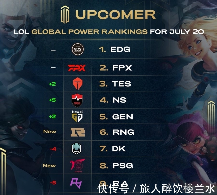 不被单点失 不被单点失