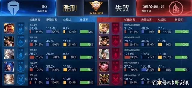 但这恰恰可 但这恰恰可