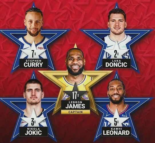 安打里程碑 安打里程碑