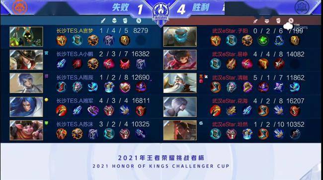 數與成功率 數與成功率