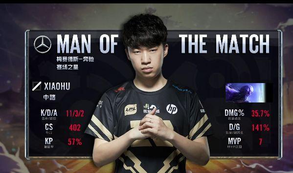 扬科维奇的