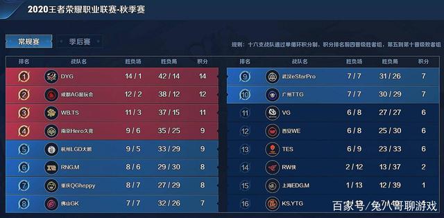 前阅读与节 前阅读与节