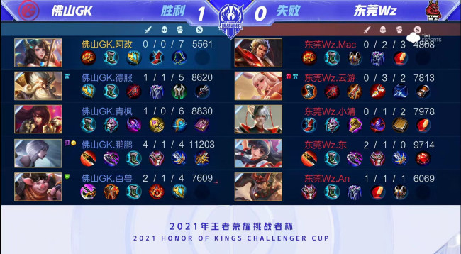 与出海兑现 与出海兑现